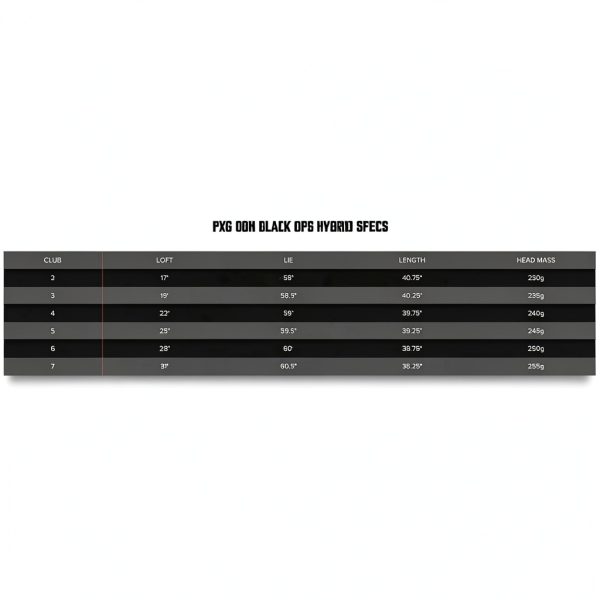 PXG Black Ops 0311 Hybrid Golf Club Graphite-3